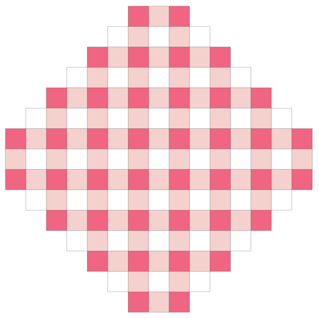 Assembling the Patchwork Gingham Pillow