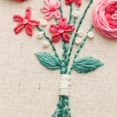Embroidery Basics – Back Stitch