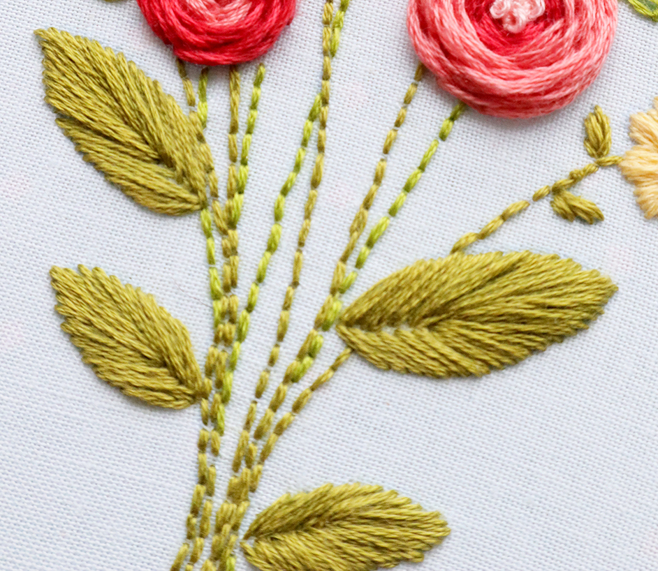 Embroidery Basics - Satin Stitch